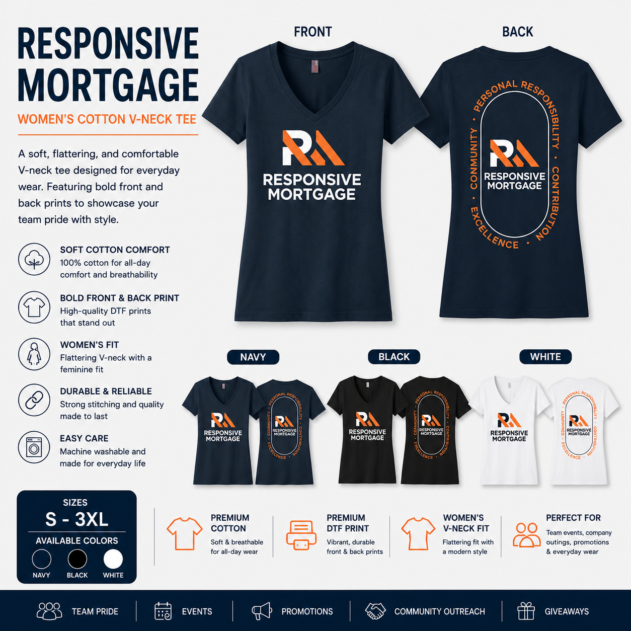 Responsive Mortgage Women's Premium Cotton V-Neck T-Shirt