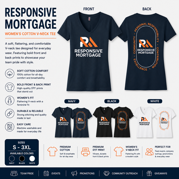 Responsive Mortgage Women's Premium Cotton V-Neck T-Shirt