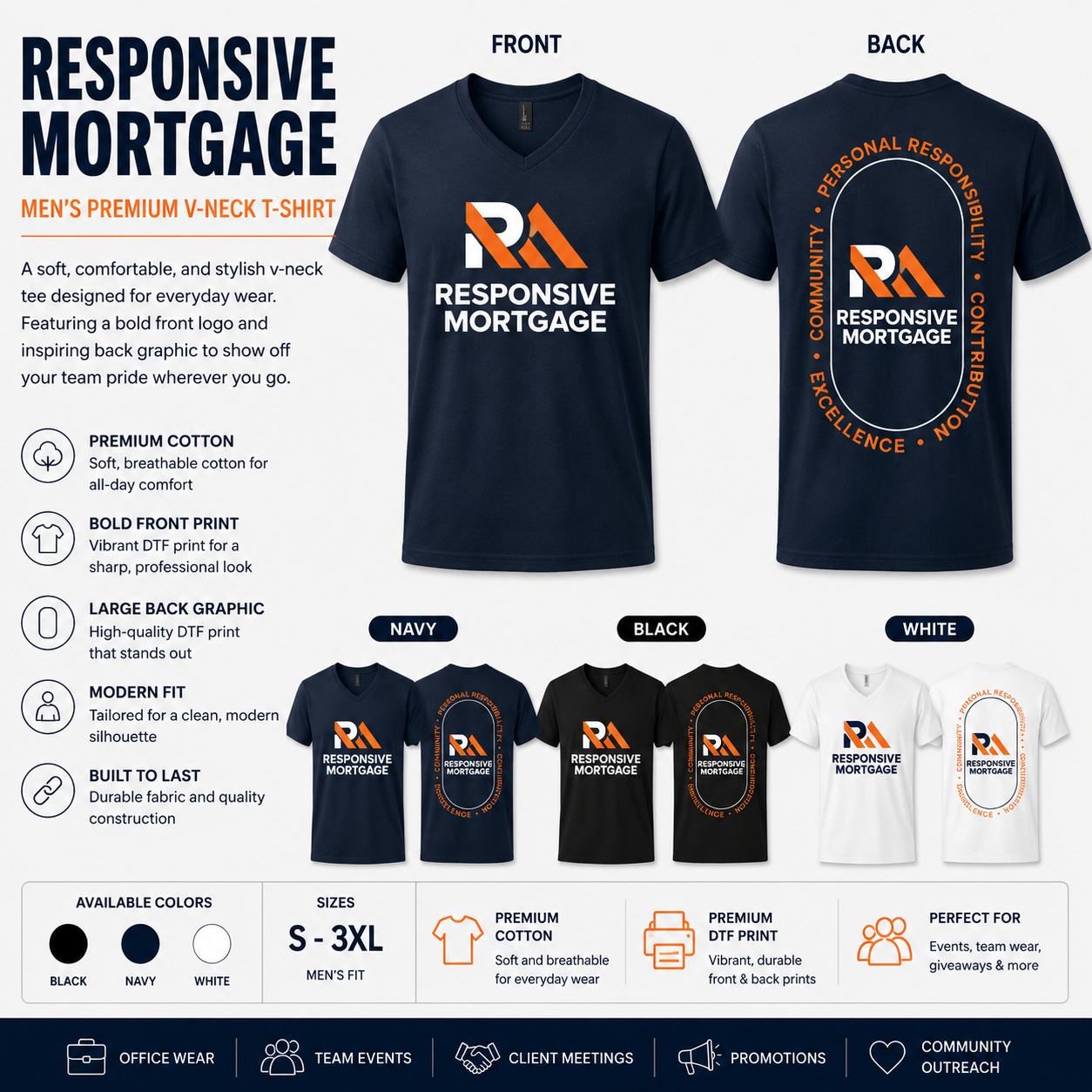 Responsive Mortgage District® Men's Premium Cotton V-Neck T-Shirt