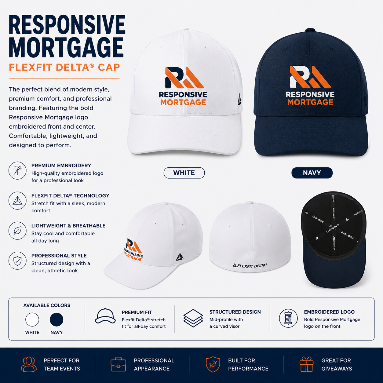 Responsive Mortgage Port Authority® Flexfit Delta® Performance Cap