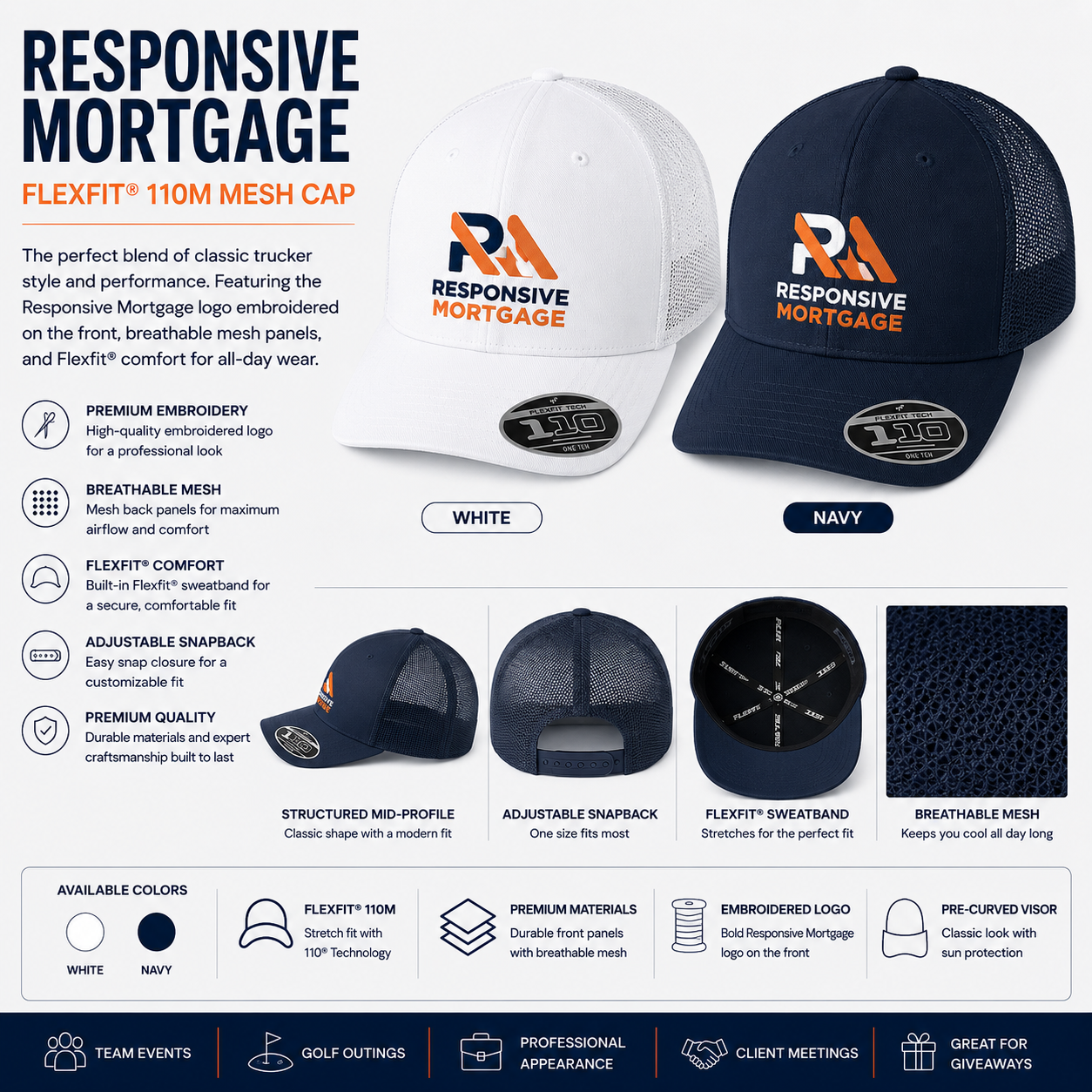 Responsive Mortgage Flexfit® 110M Mesh Performance Cap