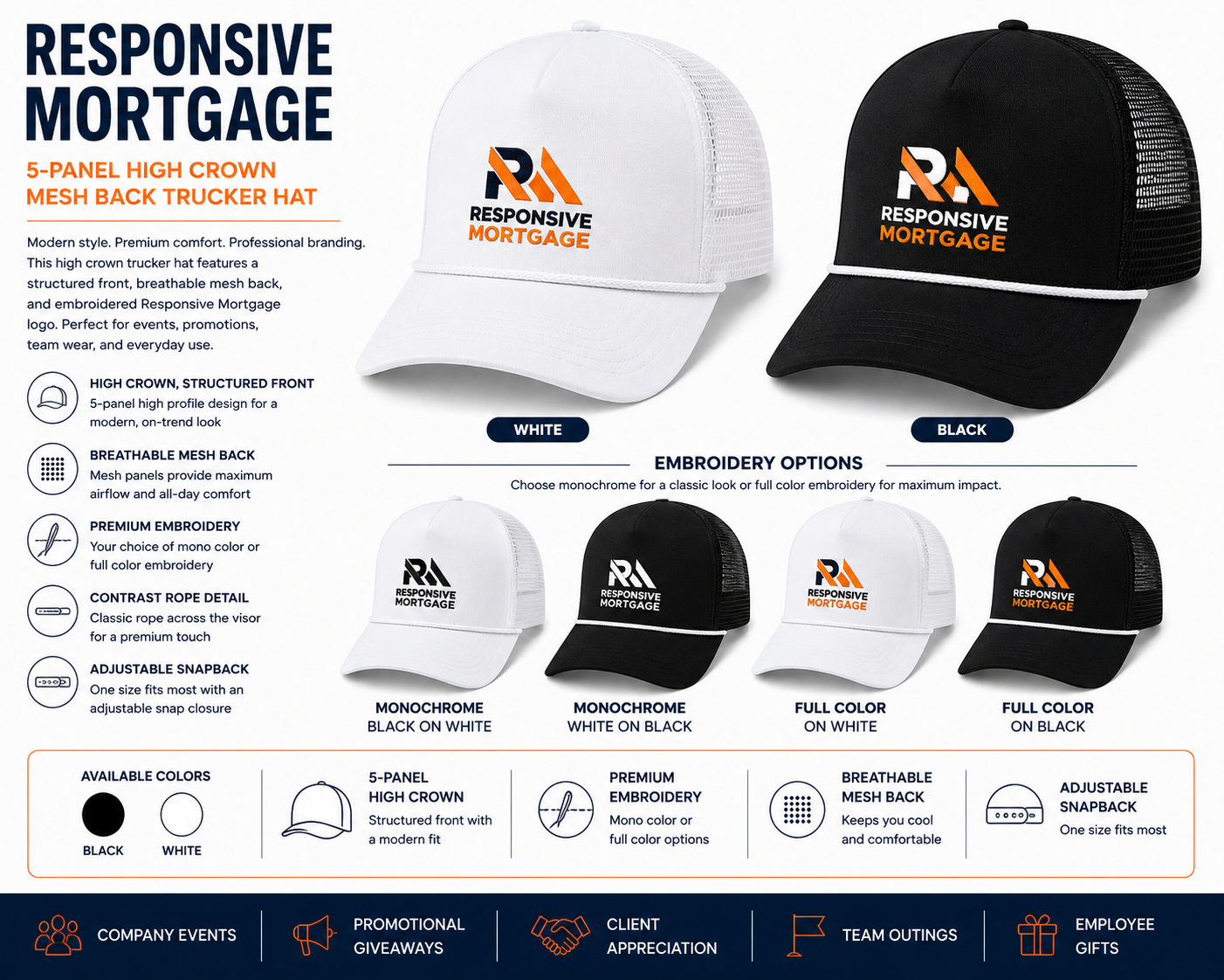 Responsive Mortgage 5-Panel High Crown Mesh Back Trucker Hat