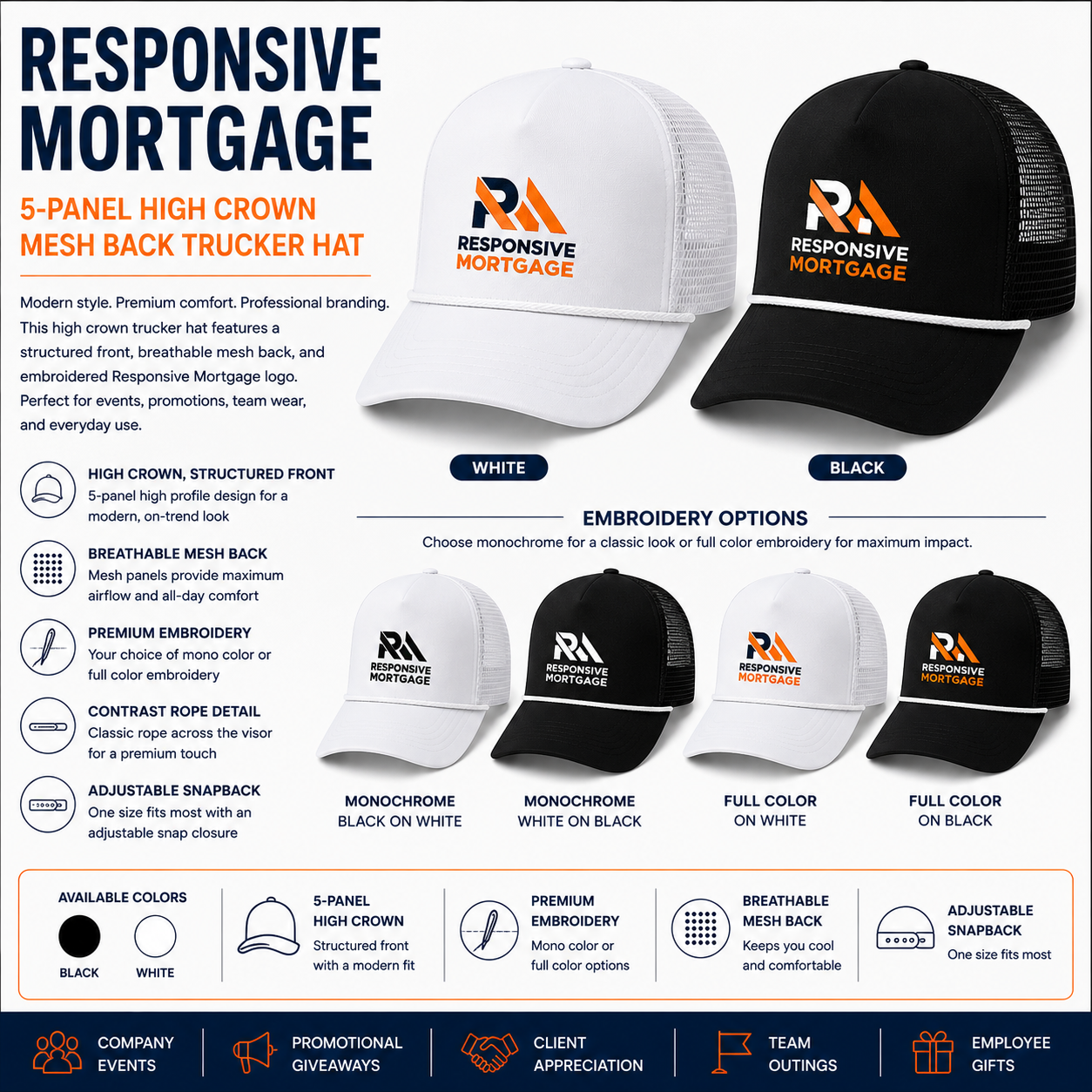 Responsive Mortgage 5-Panel High Crown Mesh Back Trucker Hat