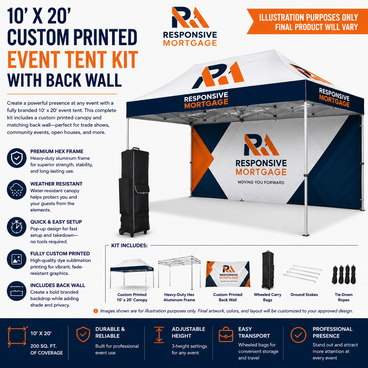 Responsive Mortgage 10' x 20' Custom Printed Event Tent Kit with Back Wall