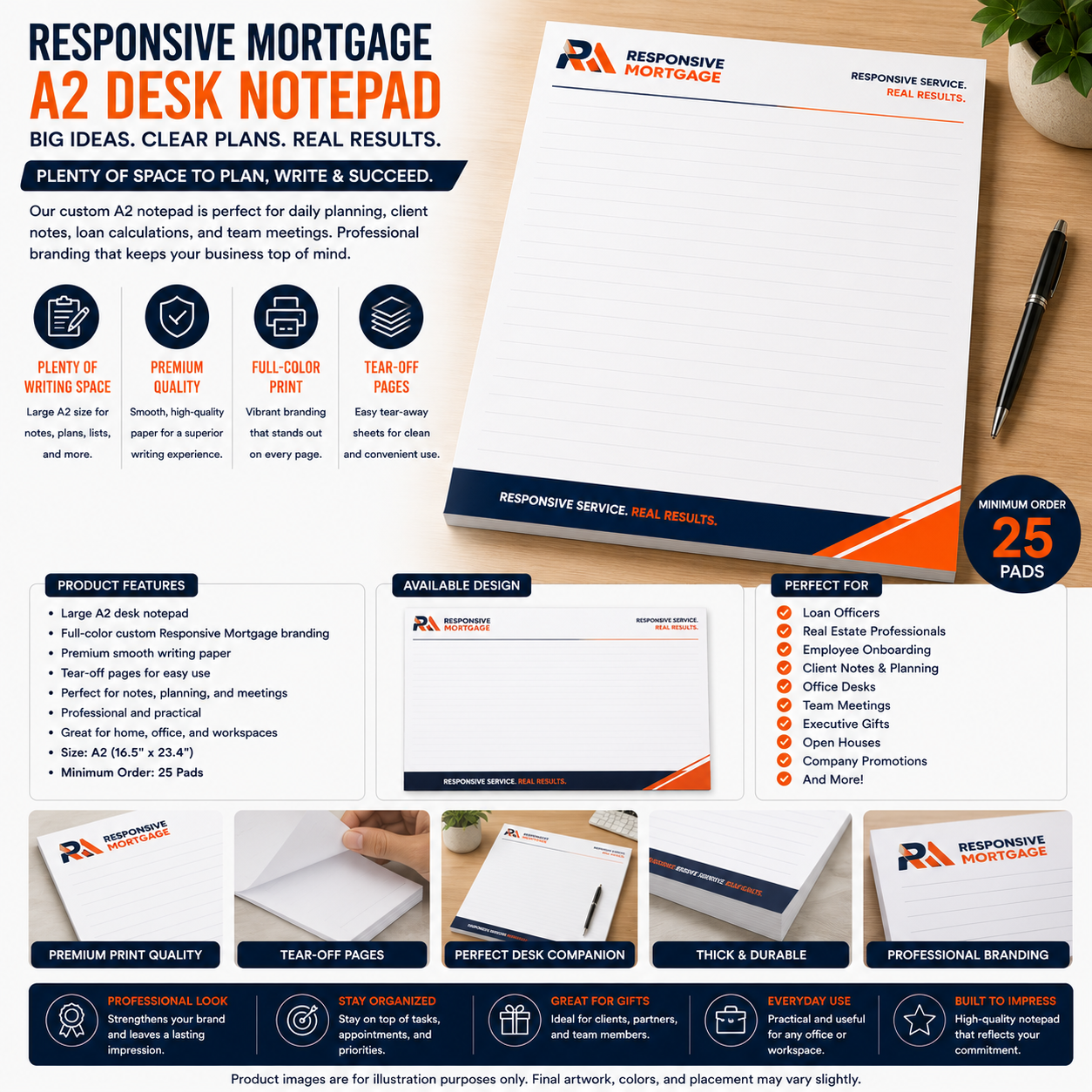 Responsive Mortgage Custom A2 Desk Notepad - Minimum 25 pieces